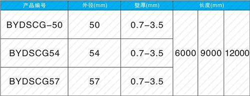 熊口管理区钳压式声测管现货规格尺寸
